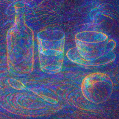 still life with everyday objects