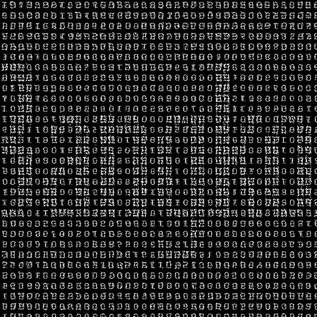 a black and white image of a face made up of numbers