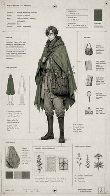 full-body original character: a wandering botanist with a satchel of plants, a patched green cloak, tall boots and round glasses, neutral background