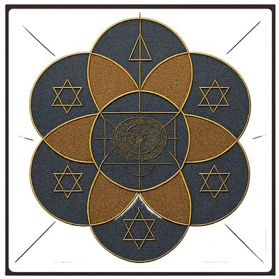 The rose of Venus pattern